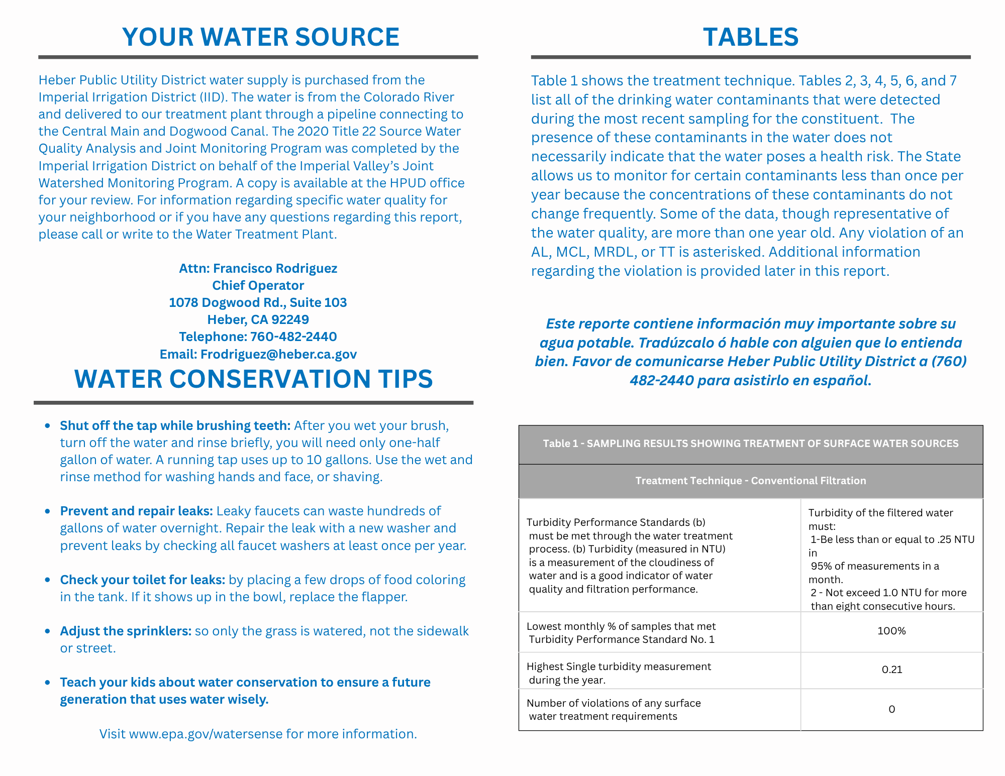 CCR Page 3